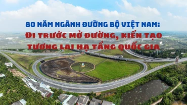 80 năm ngành đường bộ Việt Nam: Đi trước mở đường, kiến tạo tương lai hạ tầng quốc gia