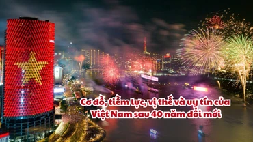 Cơ đồ, tiềm lực, vị thế và uy tín của Việt Nam sau 40 năm đổi mới