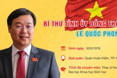 Đồng chí Lê Quốc Phong đắc cử Bí thư Tỉnh ủy Đồng Tháp nhiệm kỳ 2020-2025.