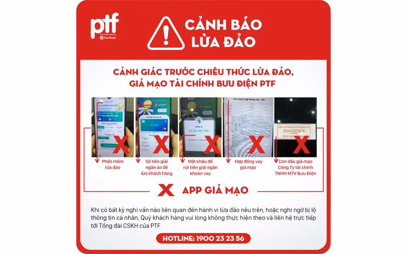 Cảnh báo hình thức lừa đảo mời vay vốn.