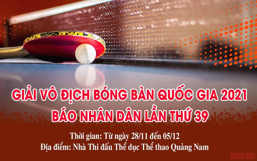 [Infographic] Toàn cảnh Giải bóng bàn vô địch quốc gia Báo Nhân Dân lần thứ 39