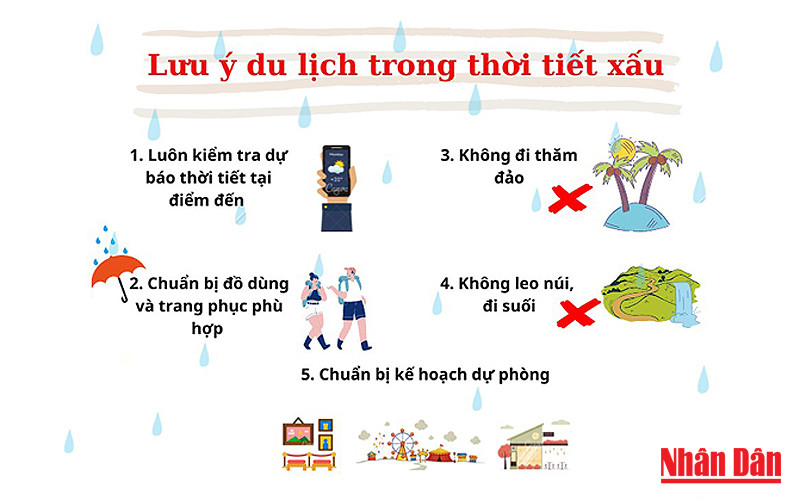 (Đồ họa: N.T)