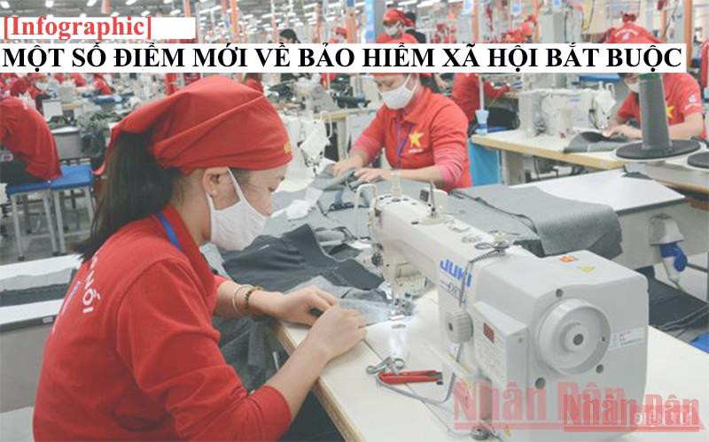 [Infographic] Một số điểm mới về bảo hiểm xã hội bắt buộc