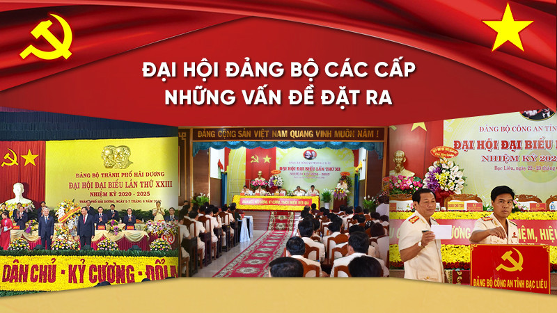 Đại hội đảng bộ các cấp những vấn đề đặt ra