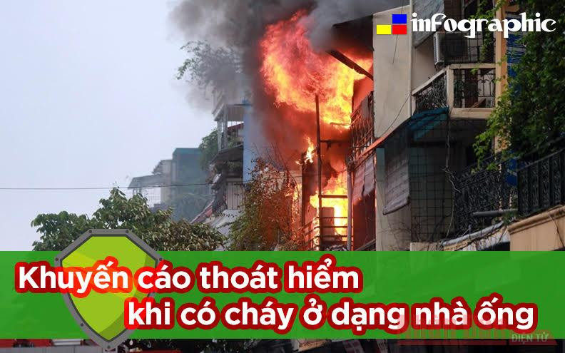 [Infographic] Khuyến cáo thoát hiểm khi có cháy ở dạng nhà ống
