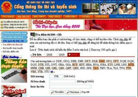 Tra điểm thi đại học, cao đẳng trên Cổng thông tin thi và tuyến sinh