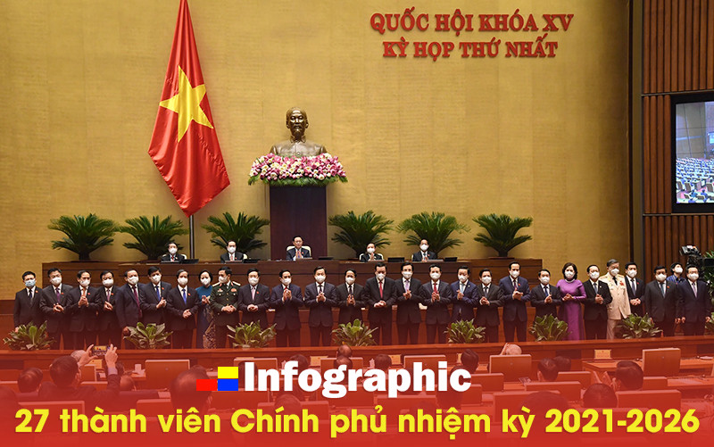 [Infographic] 27 thành viên Chính phủ nhiệm kỳ 2021-2026
