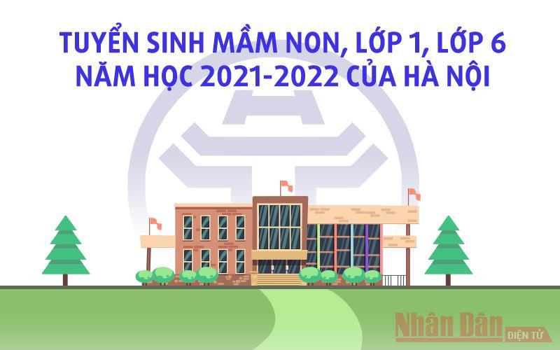 Lịch tuyển sinh vào trường mầm non, lớp 1, lớp 6 của Hà Nội