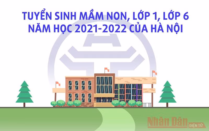 Lịch tuyển sinh vào trường mầm non, lớp 1, lớp 6 của Hà Nội
