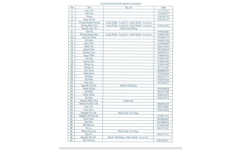 Danh sách hành khách đi trên xe buýt mang biển số 62L-6360.