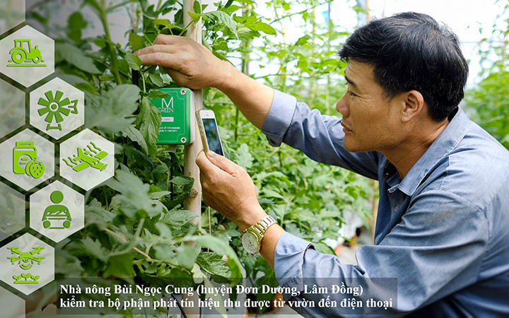 Thời của nông nghiệp 4.0: Đổi chất, tăng lượng