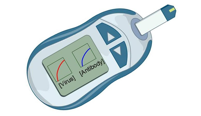 Mô hình thiết bị thử nghiệm Covid-19 cầm tay, giá cả phải chăng. Các nhà nghiên cứu hy vọng sẽ có nguyên mẫu trong vòng chưa đầy một năm. Ảnh: Trường Kỹ thuật phân tử Pritzker.