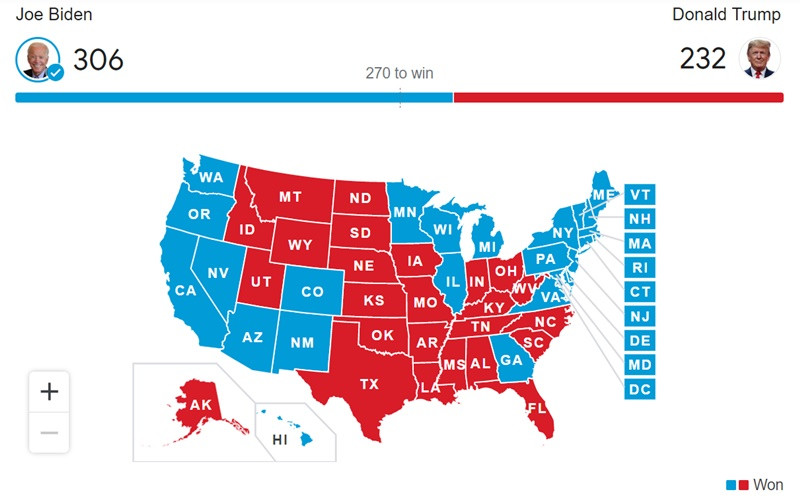 Đảng Dân chủ chiến thắng tại các bang màu xanh, đảng Cộng hòa giành chiến thắng tại các bang màu đỏ. (Nguồn: AP)