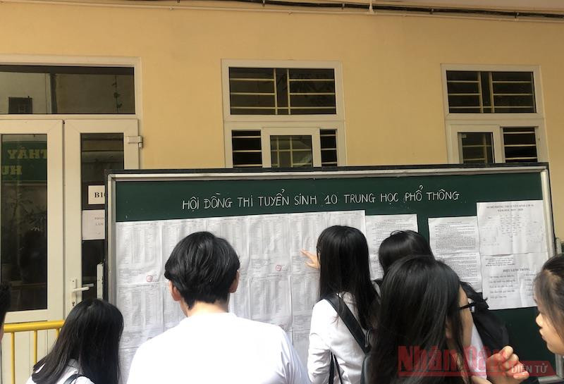 Hà Nội công bố điểm chuẩn trúng tuyển vào lớp 10 công lập
