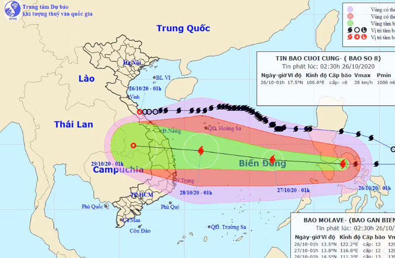 Vị trí và hướng di chuyển của vùng áp thấp suy yếu từ bão số 8. (Nguồn: nchmf.gov.vn)