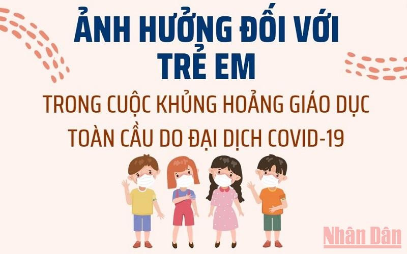 Ảnh hưởng đối với trẻ em trong cuộc khủng hoảng giáo dục toàn cầu do đại dịch Covid-19
