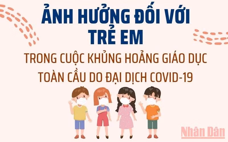 Ảnh hưởng đối với trẻ em trong cuộc khủng hoảng giáo dục toàn cầu do đại dịch Covid-19