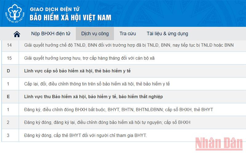Có thể giảm trừ mức đóng khi gia hạn bảo hiểm y tế hộ gia đình trên Cổng Dịch vụ công