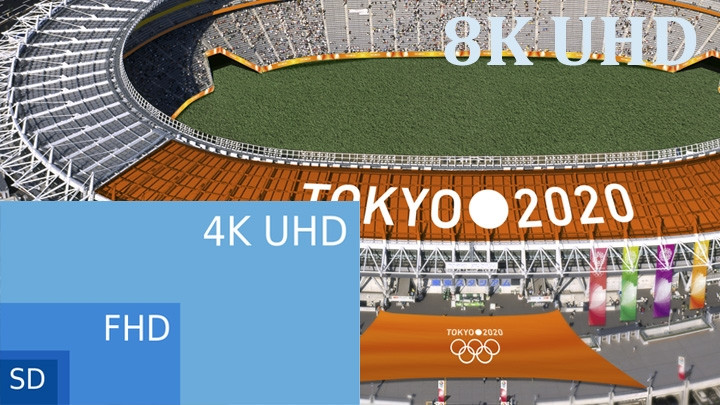 Nhật Bản thử nghiệm thành công video 8K cho Olympic Tokyo 2020