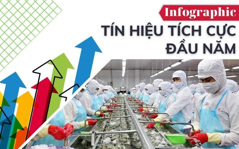 Tín hiệu kinh tế - xã hội tích cực đầu năm