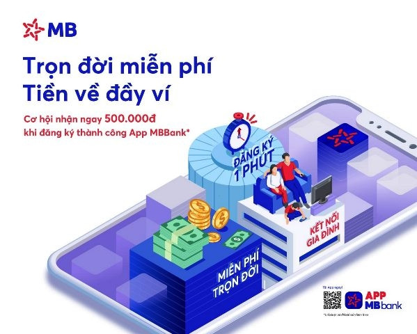 MB ra mắt App MBBank phiên bản mới