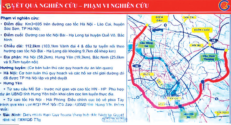 Quy hoạch giao thông ngầm đô thị.