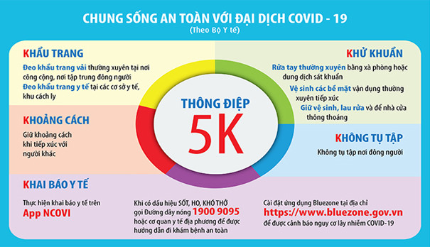 Chỉ ở trong nhà có mắc Covid-19 hay không?