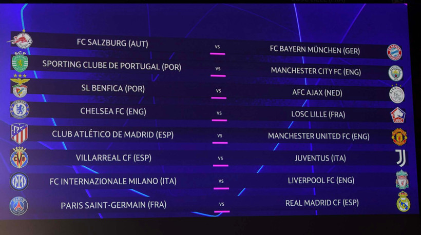 Kết quả bốc thăm vòng 1/8 Champions League 2021/2022. (Ảnh: UEFA)