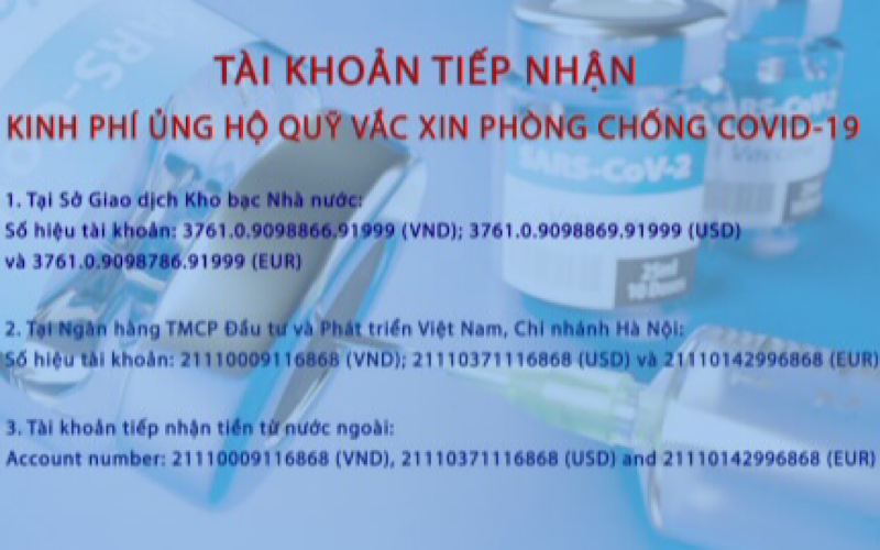 Thông tin về tài khoản tiếp nhận kinh phí ủng hộ Quỹ vaccine phòng Covid-19