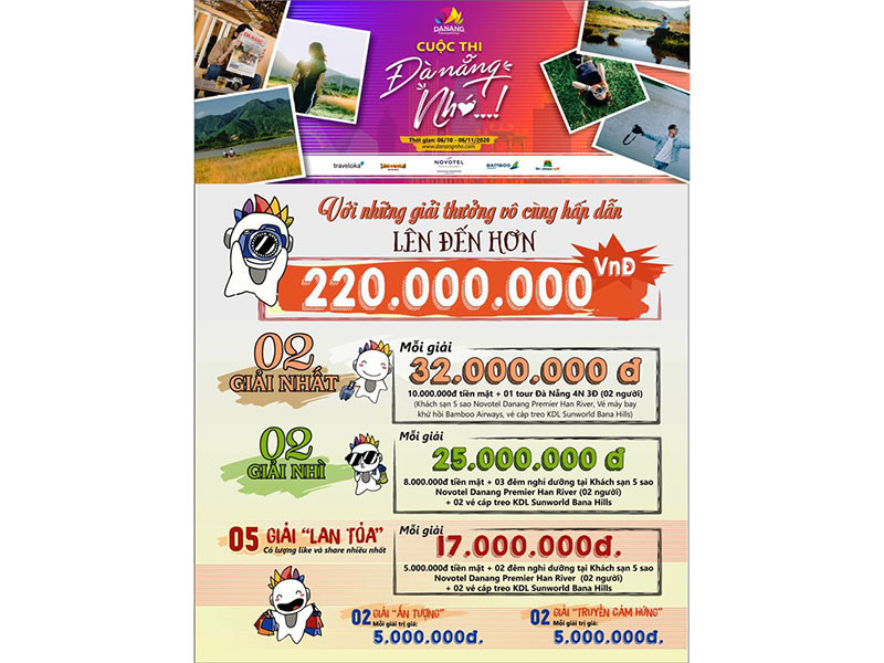 Những phần thưởng hấp dẫn dành cho người thắng giải cuộc thi "Đà Nẵng nhớ".