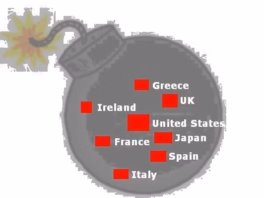 Phần 4: Các chiến lược giảm nợ
