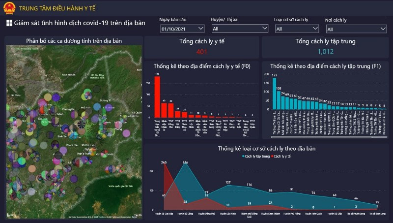 Trung tâm IOC Bình Phước giúp kiểm soát tốt tình hình phòng, chống dịch Covid-19 trên địa bản.