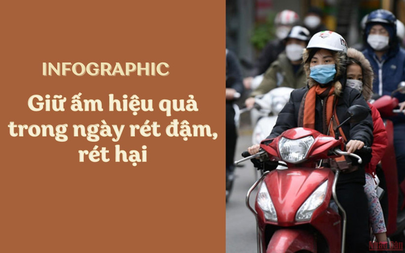 Giữ ấm hiệu quả trong ngày rét đậm, rét hại