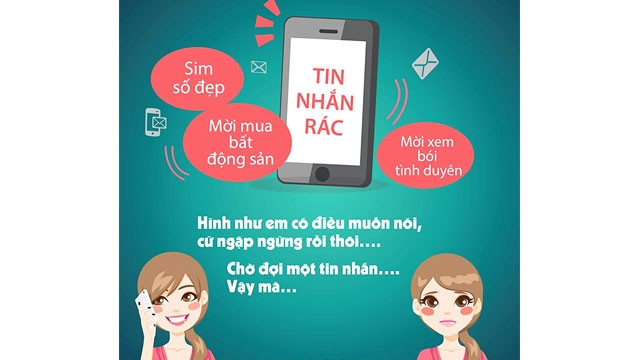 Ngăn chặn tình trạng tin nhắn rác