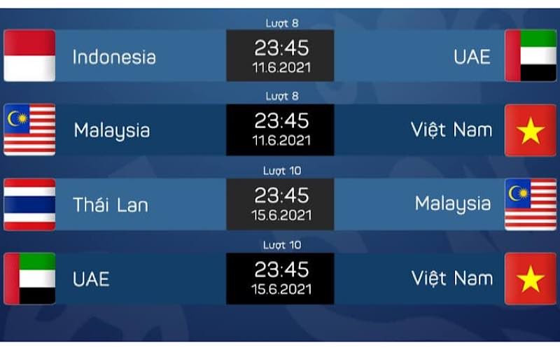 Lịch thi đấu các lượt trận còn lại ở bảng G vòng loại thứ 2 World Cup 2022 khu vực châu Á.