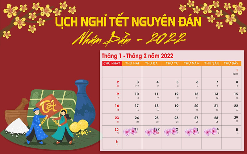 Đồ họa: Bảo An.