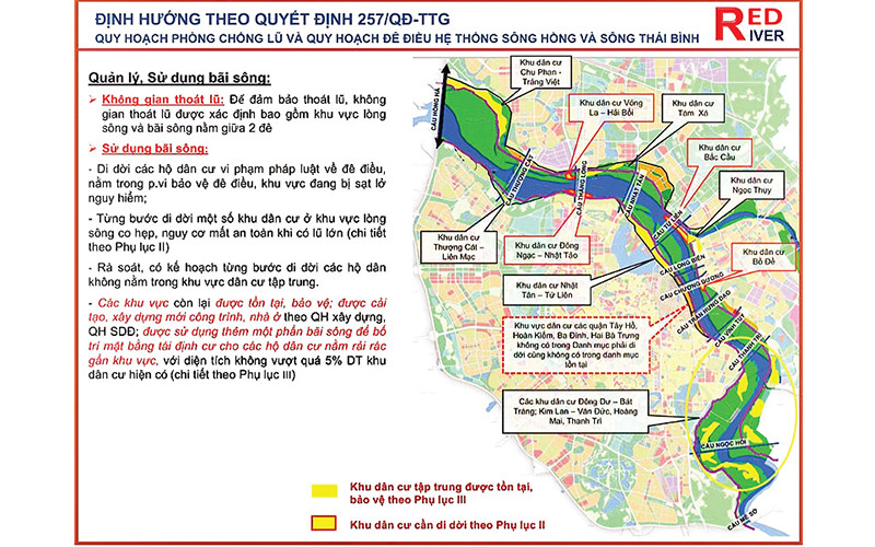 Định hướng quy hoạch các khu dân cư. 