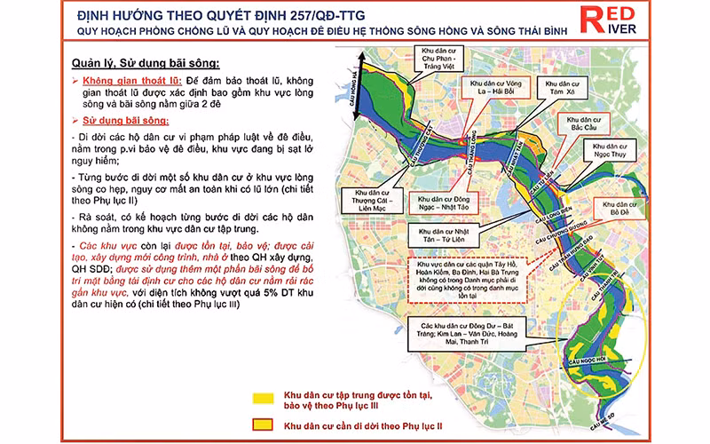 Định hướng quy hoạch các khu dân cư. 