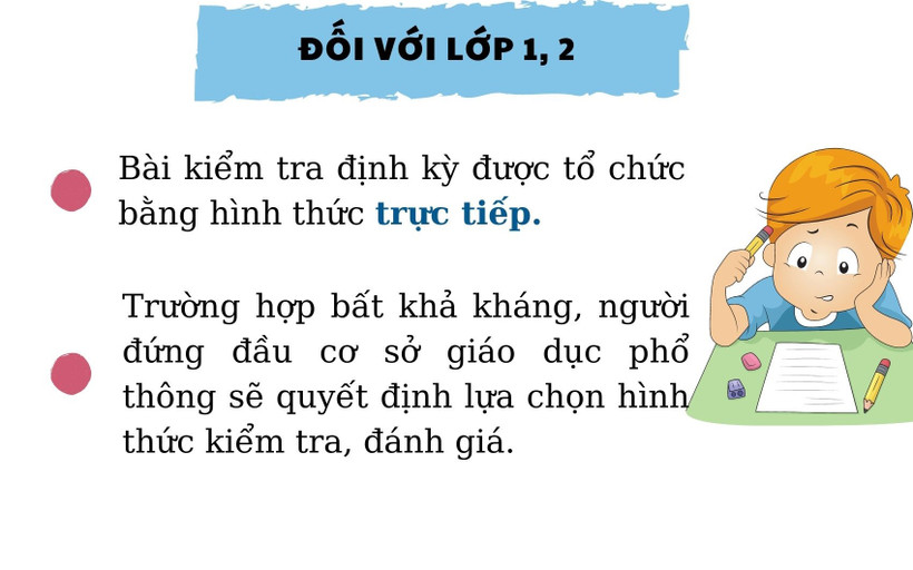 Hướng dẫn tổ chức dạy học, đánh giá học sinh tiểu học