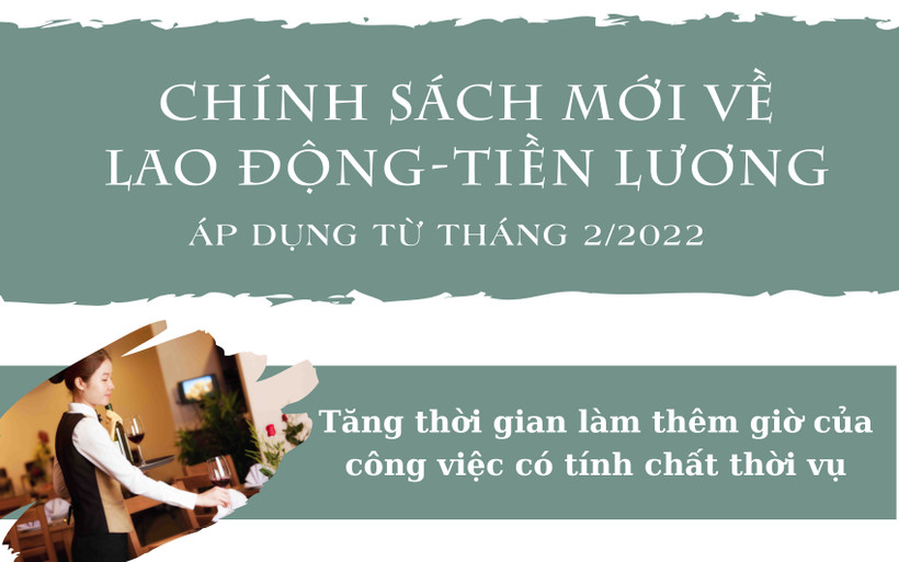 Một số chính sách mới về lao động-tiền lương áp dụng từ tháng 2