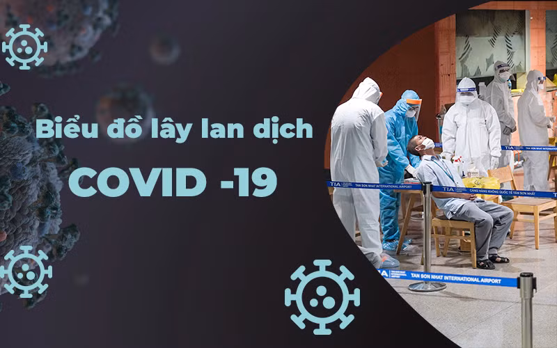 [Infographic] Bản đồ dịch Covid-19 tại Việt Nam đến 18 giờ ngày 9-2