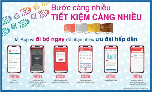 App Saigon Co.op.