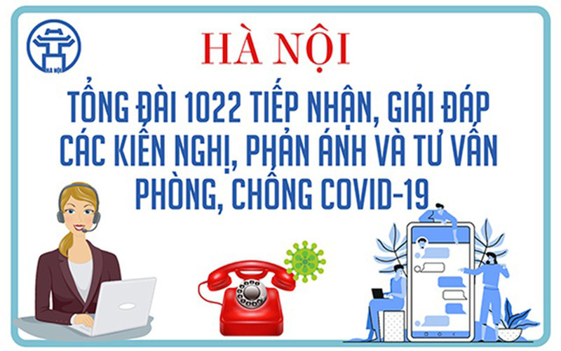 Hà Nội điều chỉnh các nhánh của Tổng đài điện thoại 1022