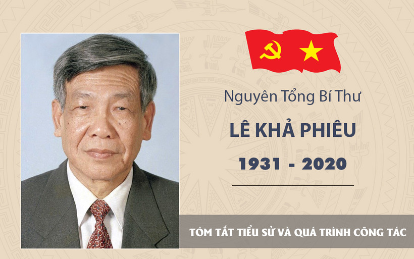 [Infographic] Nguyên Tổng Bí thư Lê Khả Phiêu (1931 - 2020)