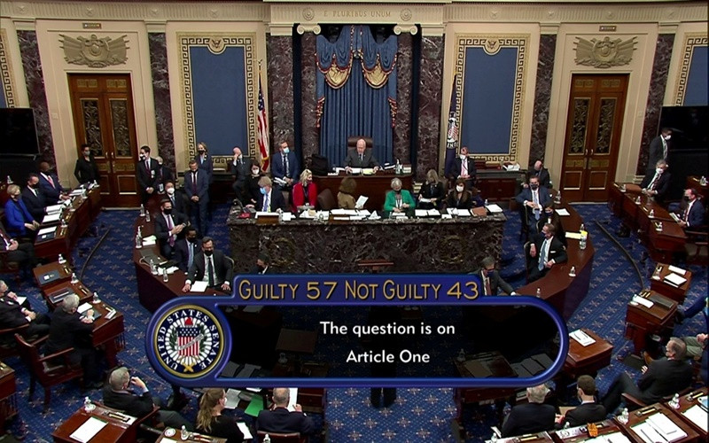 Thượng viện Mỹ bỏ phiếu trắng án cho cựu Tổng thống Trump với cáo buộc kích động bạo lực hôm 6-1. (Ảnh: Reuters)