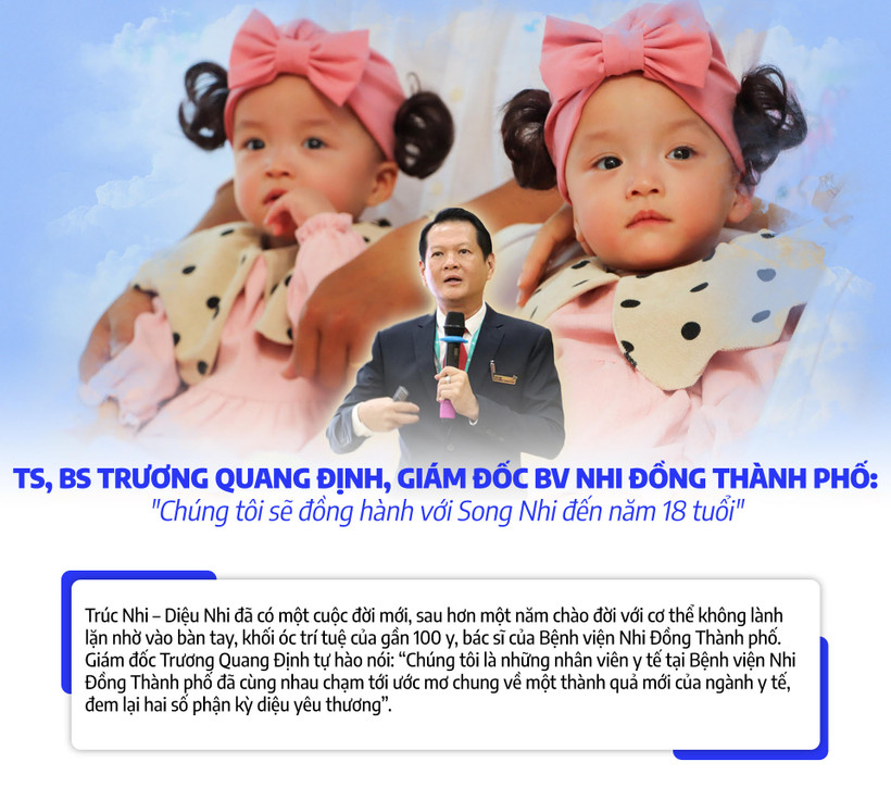 Giám đốc BV Nhi Đồng thành phố: “Chúng tôi sẽ đồng hành với Song Nhi cho đến năm 18 tuổi”