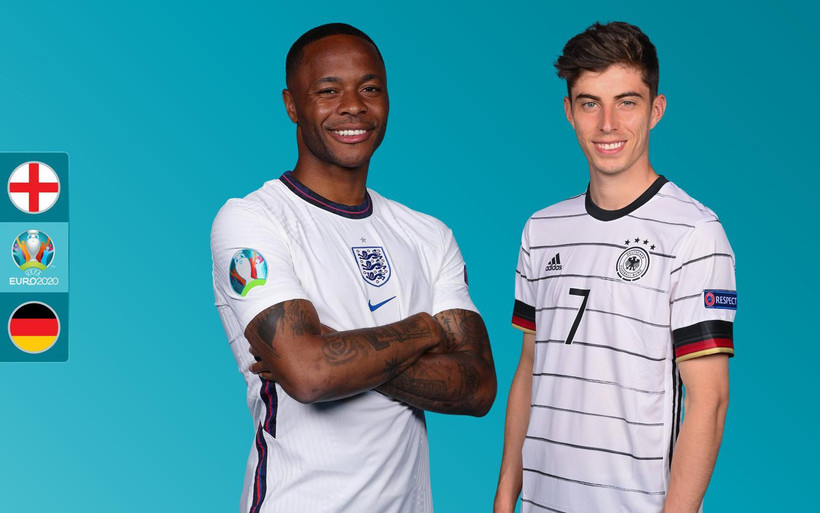 Cuộc đối đầu kinh điển giữa Anh và Đức cũng được coi là "chung kết sớm" ở Euro 2020. (Ảnh: UEFA)