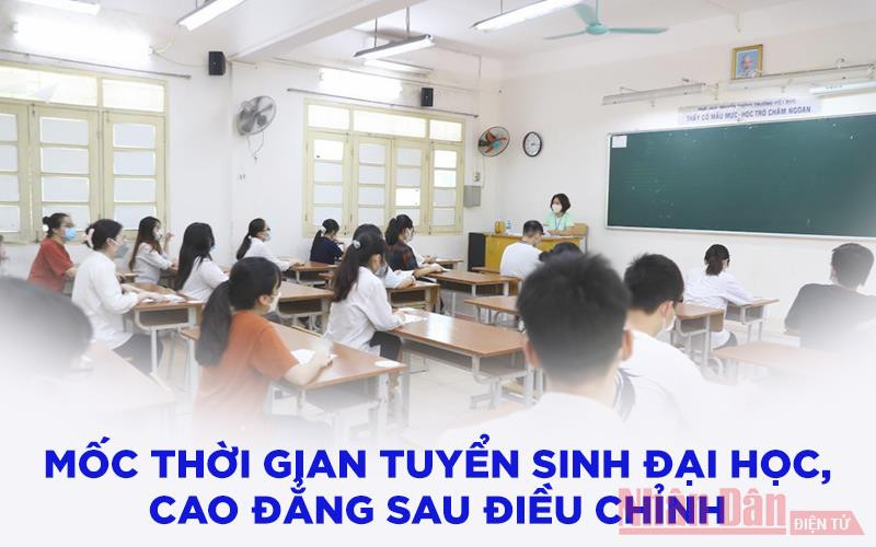 Mốc thời gian tuyển sinh đại học, cao đẳng 2021