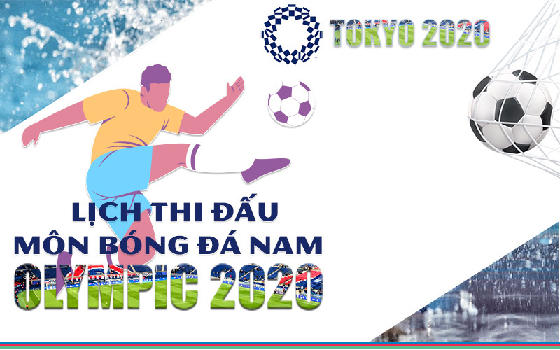 [Infographic] Lịch thi đấu môn bóng đá nam Olympic 2020
