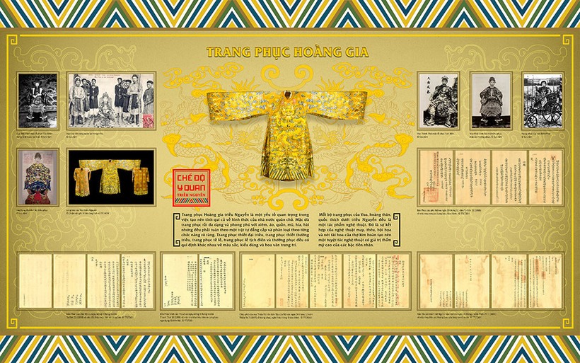 Một phần trưng bày Trang phục Hoàng gia. (Ảnh: Ban tổ chức)